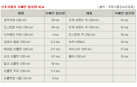 기호 이미지