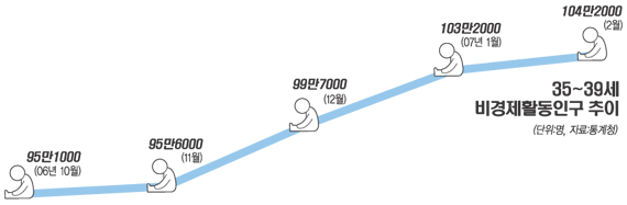 사진을 클릭하면 창이닫힙니다.